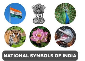 List Of Icon & Symbol In India